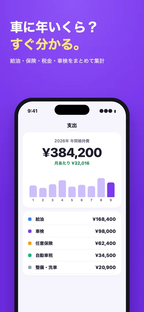 MobiNote — 車に年いくら？給油・保険・税金・車検をまとめて集計