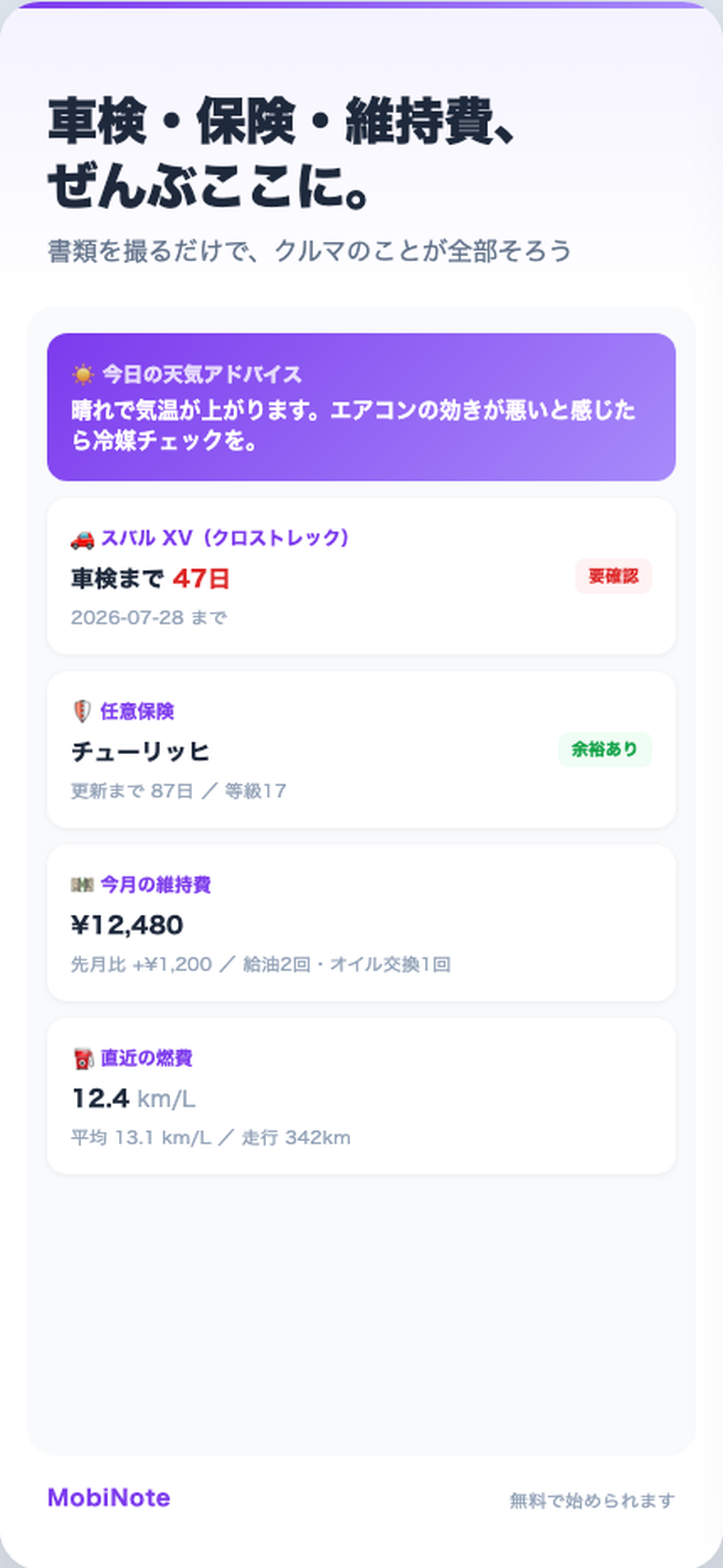 MobiNote ホーム画面 — 車検・保険の期限と今月の維持費を一覧表示